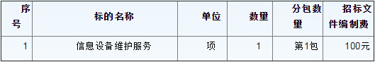 廣東南方電力通信有限公司2015年信息設(shè)備維護(hù)服務(wù)項(xiàng)目招標(biāo)公告