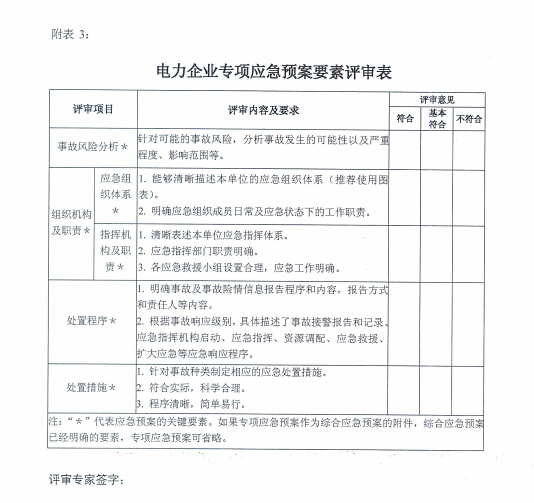 電力企業(yè)應(yīng)急預(yù)案評審與備案細(xì)則