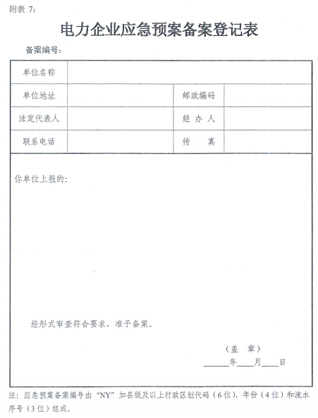 電力企業(yè)應(yīng)急預(yù)案評審與備案細(xì)則