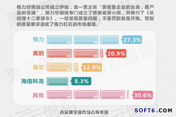 傳統(tǒng)企業(yè)與互聯(lián)網(wǎng)怎樣融合?