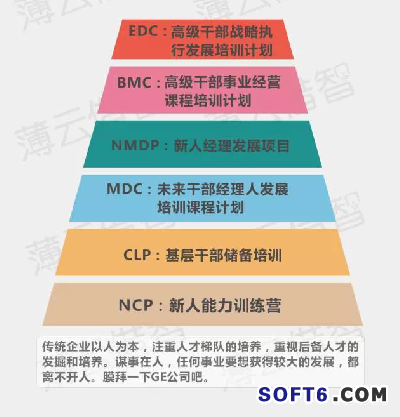 傳統(tǒng)企業(yè)與互聯(lián)網(wǎng)怎樣融合？
