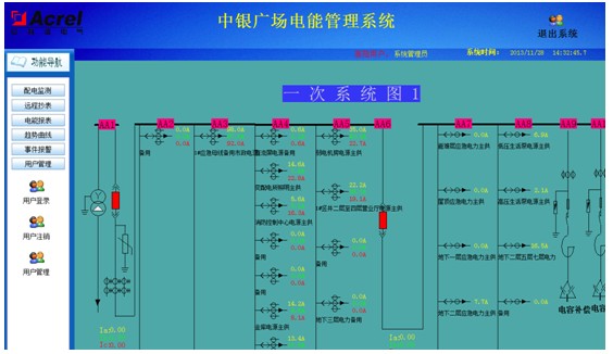 電力監(jiān)控系統(tǒng)在石家莊中銀金融廣場的應(yīng)用