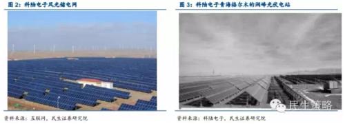 能源互聯(lián)網(wǎng)：產(chǎn)業(yè)鏈投資機(jī)遇在何方？