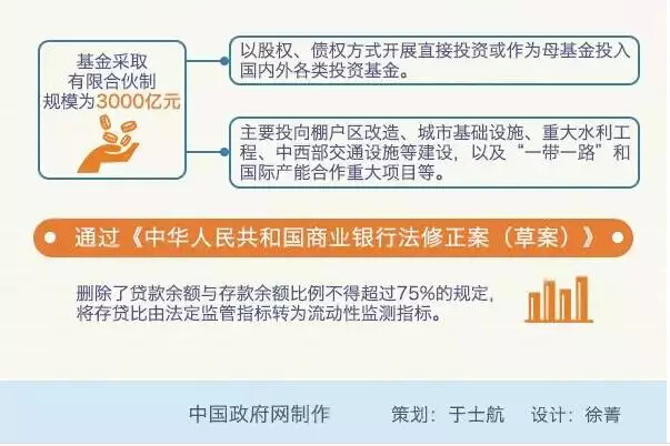 國務(wù)院：推進(jìn)“互聯(lián)網(wǎng)+”行動(dòng)，形成經(jīng)濟(jì)發(fā)展新動(dòng)能