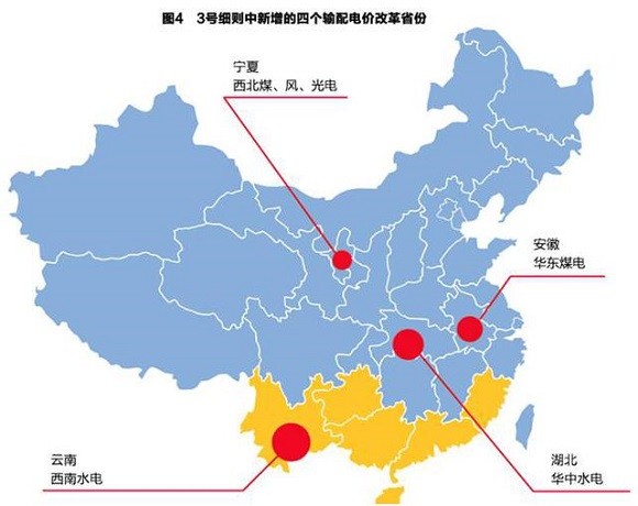 售電領(lǐng)域放開尚需時(shí)日 發(fā)電企業(yè)與電網(wǎng)利益博弈