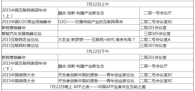 2015年中國(guó)互聯(lián)網(wǎng)大會(huì)：未來5至10年 移動(dòng)互聯(lián)將引領(lǐng)互聯(lián)網(wǎng)+