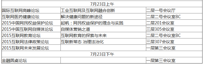 2015年中國(guó)互聯(lián)網(wǎng)大會(huì)：未來5至10年 移動(dòng)互聯(lián)將引領(lǐng)互聯(lián)網(wǎng)+