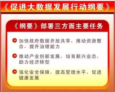 大數(shù)據(jù)頂層設(shè)計(jì)印發(fā)了！