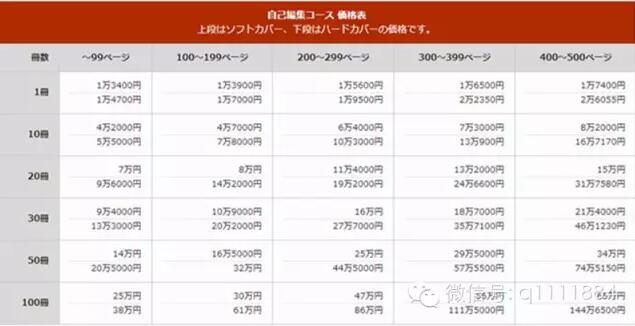 瑞麗?？耍埫竭€有未來嗎？看看這家日本媒體是怎么玩的