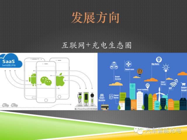 一份精簡全面的充電樁市場報告，讓你秒變行業(yè)達人！