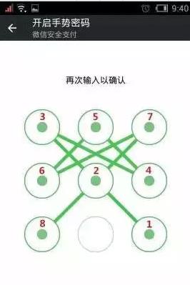 “最不安全密碼”排行榜出爐！快看看你的密碼上榜了嗎？