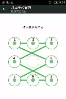 “最不安全密碼”排行榜出爐！快看看你的密碼上榜了嗎？