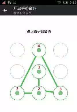 “最不安全密碼”排行榜出爐！快看看你的密碼上榜了嗎？