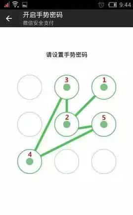 “最不安全密碼”排行榜出爐！快看看你的密碼上榜了嗎？