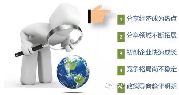 關(guān)于全球分享經(jīng)濟(jì)發(fā)展態(tài)勢的五個(gè)基本判斷