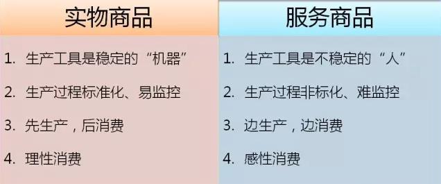 從“人員自聘”到“人員眾包”，傳統(tǒng)IT服務(wù)商的生死穿越