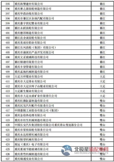 電力直接交易試點(diǎn)