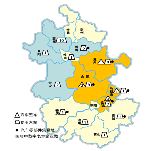 安徽省十三五新能源汽車(chē)產(chǎn)業(yè)發(fā)展規(guī)劃