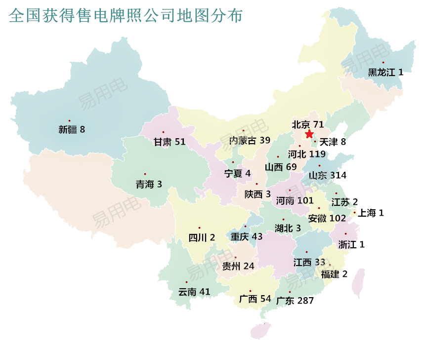 全國售電公司地區(qū)分布（實時更新）