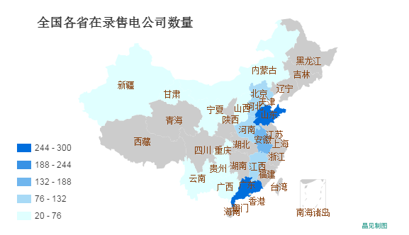 全國在錄售電公司1550家！山東最多廣東其次