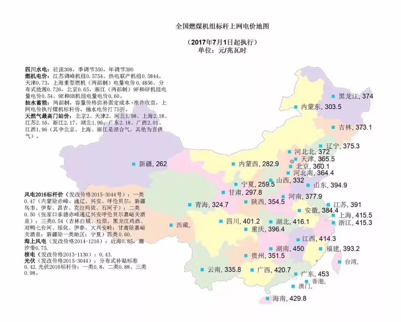 全國燃煤機組標桿上網電價地圖