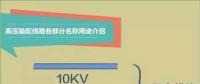 【漲知識(shí)】一張圖帶你秒懂高壓輸配電線路！