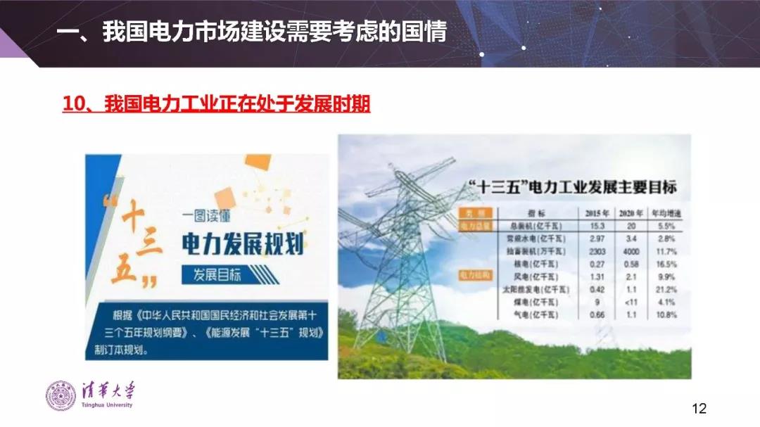 清華大學(xué)夏清:適應(yīng)我國國情的電力市場模式選擇(PPT)
