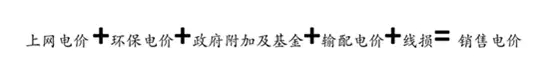 深度解讀｜國(guó)務(wù)院“大力降電價(jià)” 降價(jià)空間在哪里？