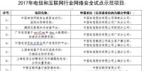 2017年云計算市場營收增長24%，達1800億美元；工信部發(fā)布2017年網(wǎng)絡(luò)安全試點項目；