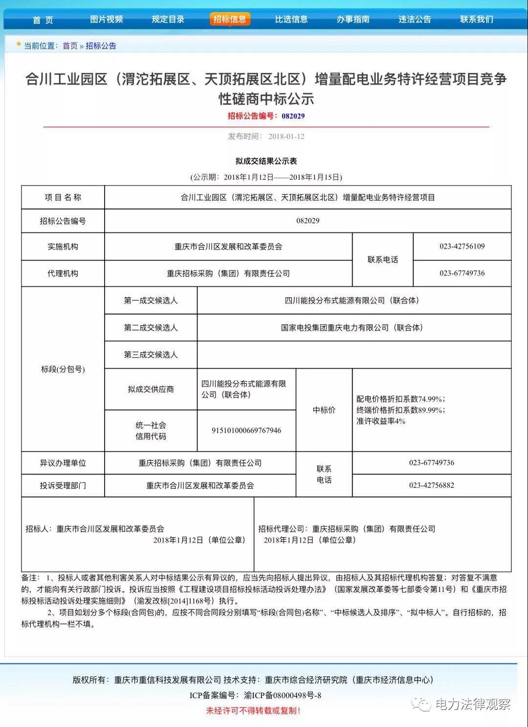 重慶合川增量配電項目優(yōu)選結果，配電價下降25%，終端電價下降10%