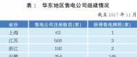 【綜觀】國內(nèi)售電側改革的現(xiàn)狀與展望
