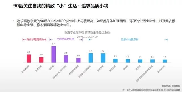 2018年電商大數(shù)據(jù)報(bào)告，看看你能做些什么