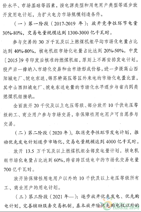 江蘇省印發(fā)有序放開(kāi)發(fā)用電計(jì)劃工作方案