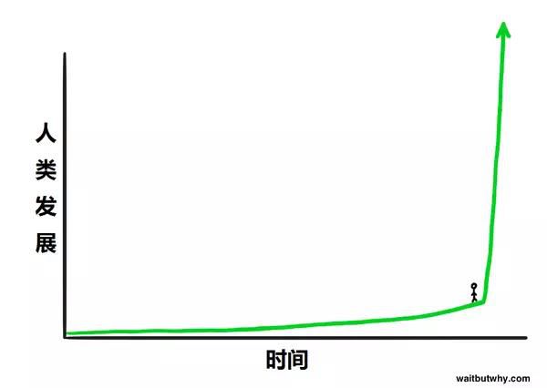 發(fā)電企業(yè)售電公司從來(lái)不是躺著掙錢 過(guò)去沒(méi)有以后更不可能