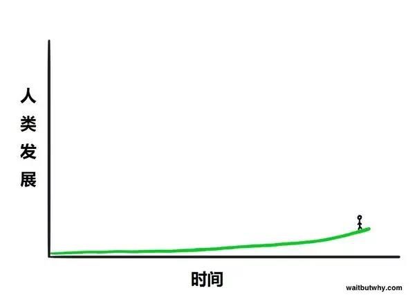 發(fā)電企業(yè)售電公司從來(lái)不是躺著掙錢 過(guò)去沒(méi)有以后更不可能