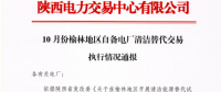 陜西省2017年10、11月份榆林地區(qū)自備電廠清潔替代交易執(zhí)行情況
