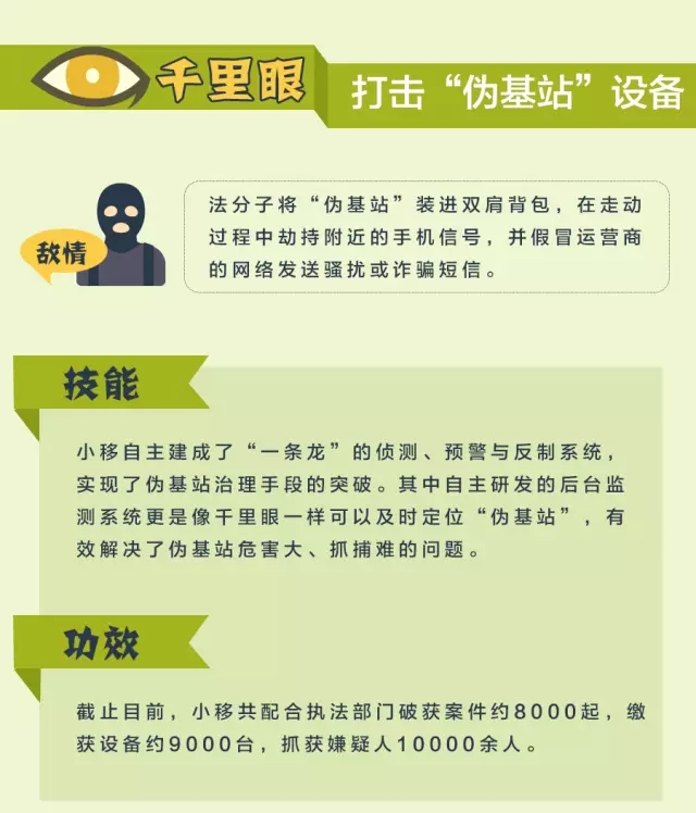 網(wǎng)絡(luò)信息安全，一場沒有硝煙的戰(zhàn)爭