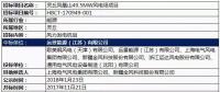 中標(biāo) | 遠(yuǎn)景能源中標(biāo)山西靈丘鳳凰山49.5MW風(fēng)電項目