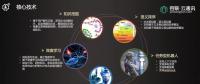 用AI武裝黨建 國家電網(wǎng)完成信息化建設(shè)智能轉(zhuǎn)身
