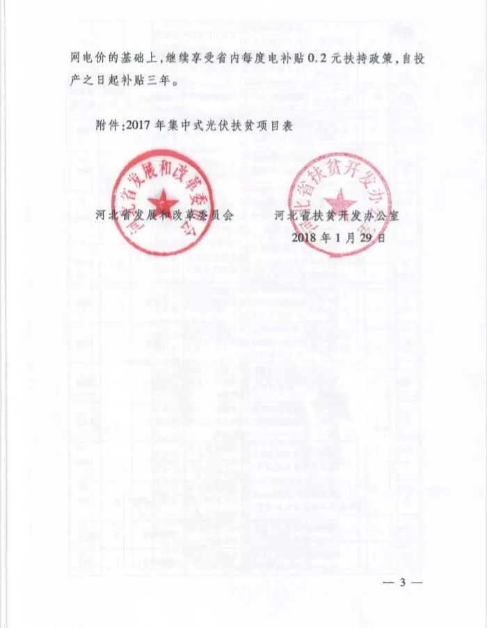 河北省公布2017年1.71GW集中式光伏扶貧項(xiàng)目名單，張家口占27個(gè)：要求2018年底前并網(wǎng)可享受0.2元度電補(bǔ)貼