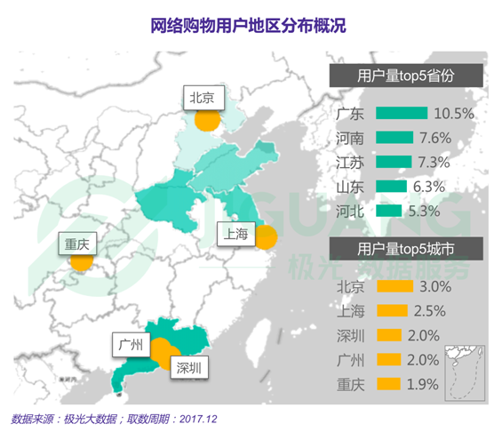 極光大數(shù)據(jù)：2017年度網(wǎng)絡(luò)購物app市場研究報告