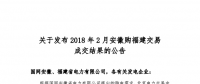 2018年2月安徽購福建跨省集中交易結(jié)果：成交電量為2.73億千瓦時(shí)