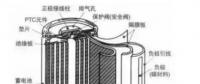 特斯拉為什么要用便宜的18650鋰電池？
