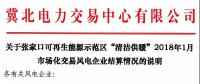冀北張家口1月清潔供暖用戶實際用電量 達27919.418兆瓦！