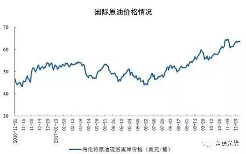統(tǒng)計(jì)局最新數(shù)據(jù)：火電持續(xù)負(fù)增長 風(fēng)電光伏猛增，市場結(jié)構(gòu)要變天！