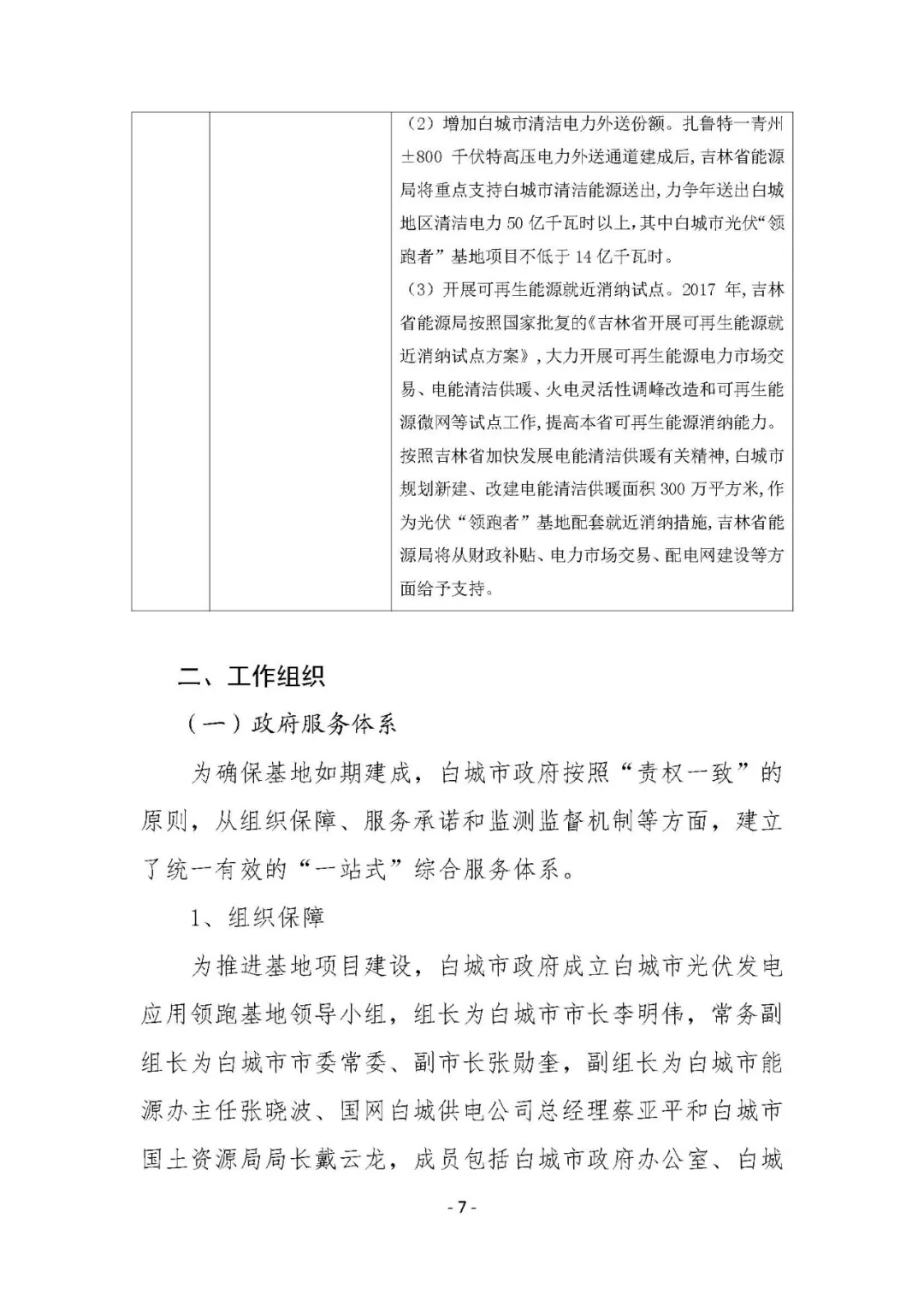 總計0.5GW 第三批首個光伏領跑者基地白城優(yōu)選方案公布