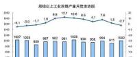 統計局最新數據：火電持續(xù)負增長 風電光伏猛增，市場結構要變天！