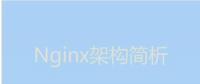 今天我們就來聊聊Nginx服務器的架構！