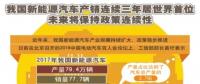 中國(guó)新能源汽車產(chǎn)銷 連續(xù)三年居世界首位