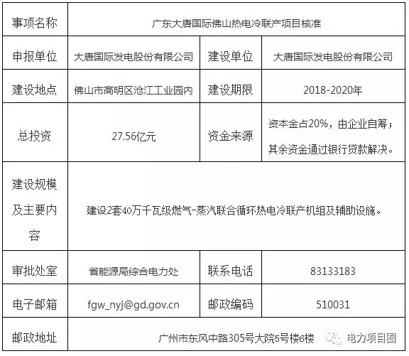 廣東大唐國際佛山熱電冷聯(lián)產(chǎn)項目獲核準
